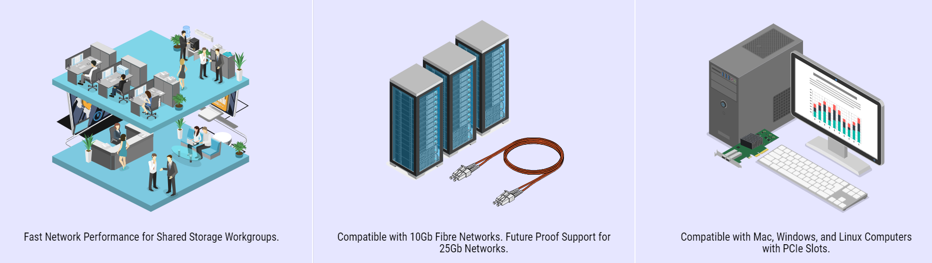 Sonnet Twin25G Dual-port 25GbE PCIe Card with Two Included SFP28 Transceivers Sonnet Twin25G Dual-port 25GbE PCIe Card with Two Included SFP28 Transceivers